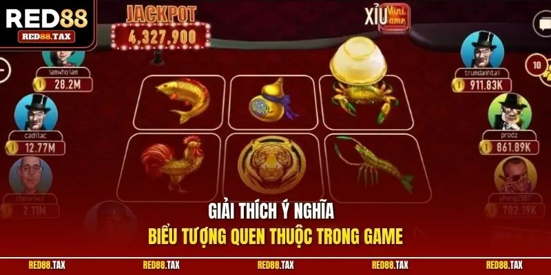 Giải thích ý nghĩa  biểu tượng quen thuộc trong game