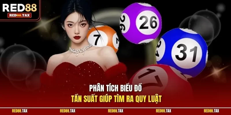 Phân tích biểu đồ tần suất giúp tìm ra quy luật 